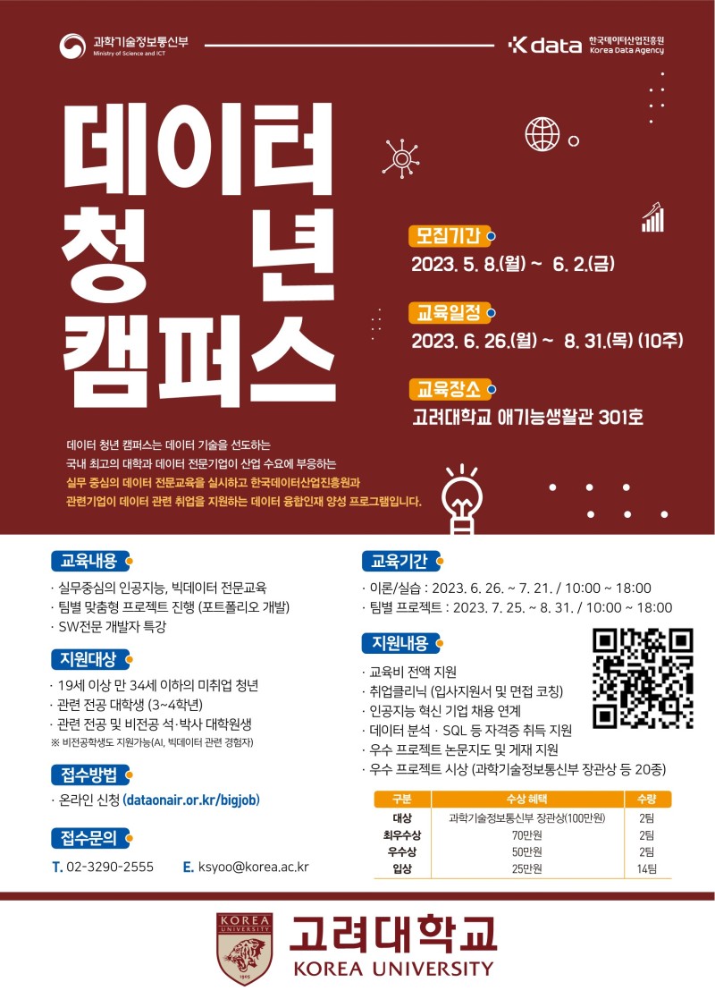 고려대 데이터 청년 캠퍼스 인공지능 빅데이터 프로젝트 교육생 모집 | 올콘 l 공모전·대외활동