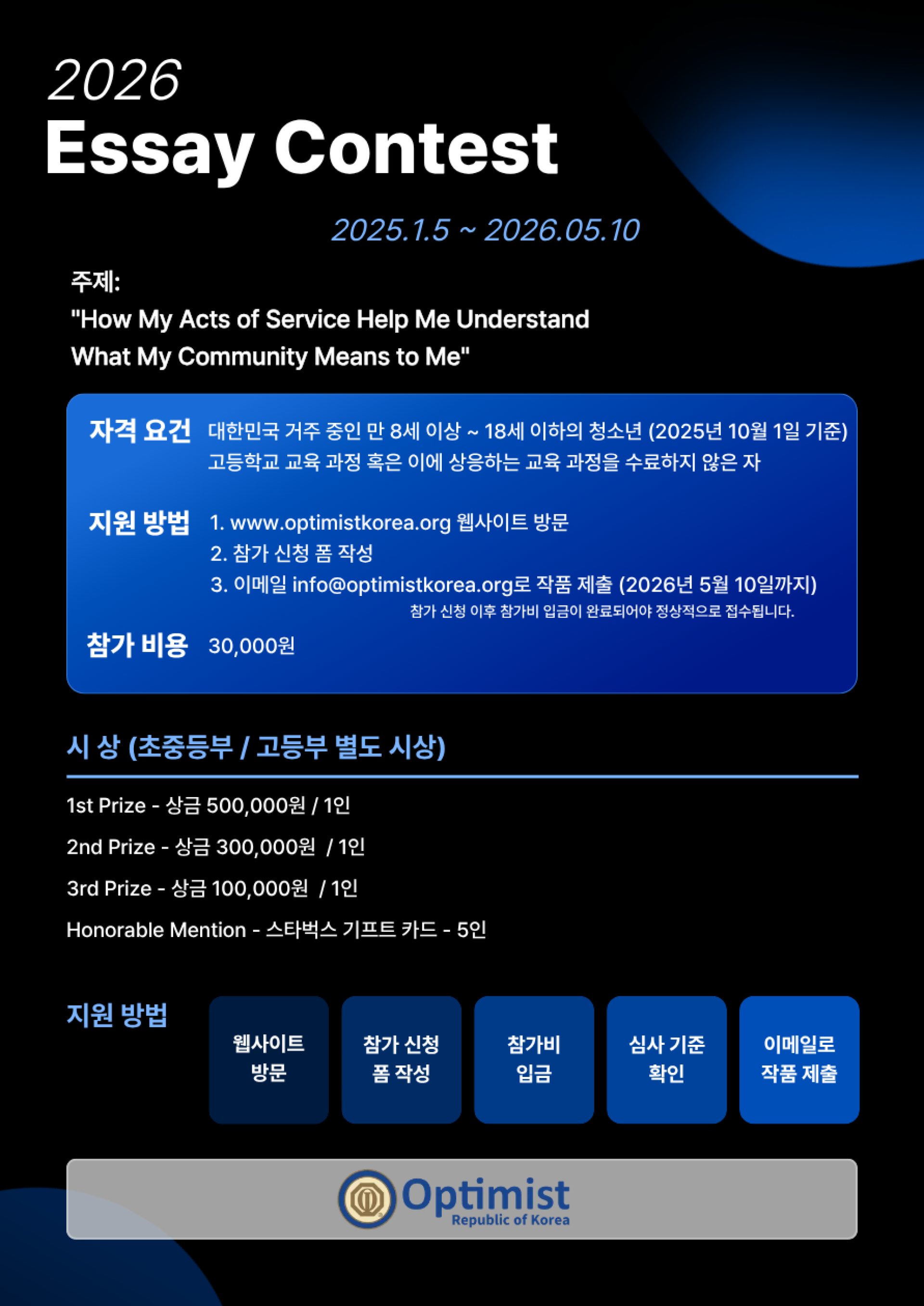 2026 옵티미스트 코리아 영어 에세이 대회 | 올콘 l 공모전·대외활동